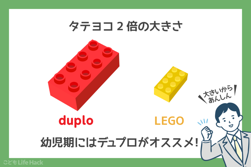 duploとレゴの比較